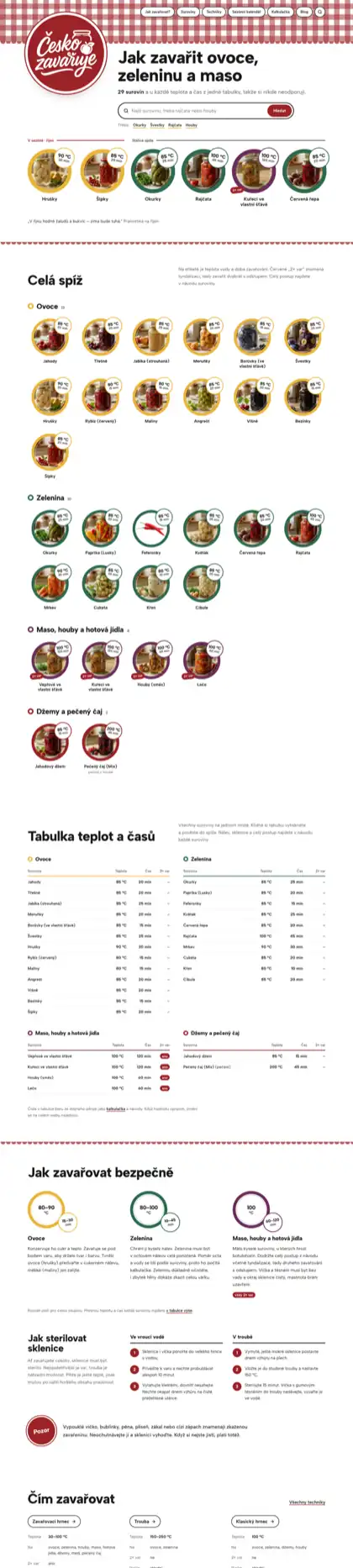 Náhled webu Česko Zavařuje